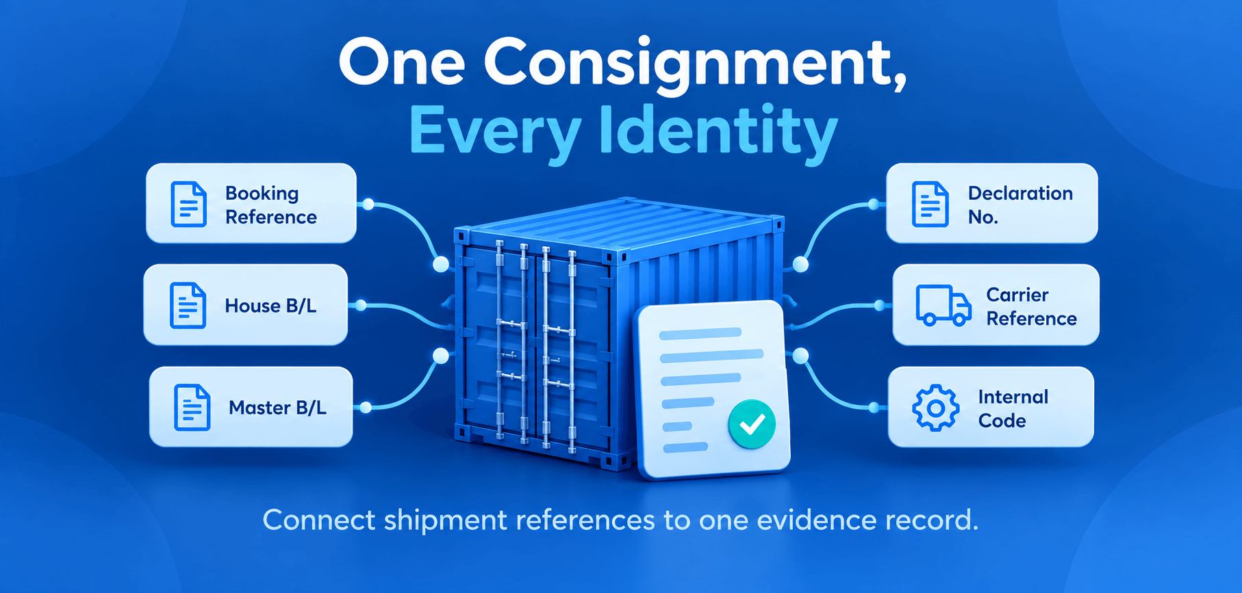 one consignment every identity
