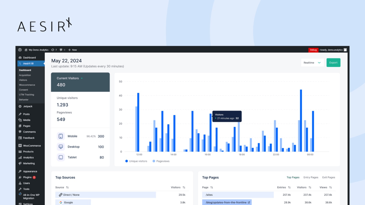 aesirx analytics bi installed in wordpress
