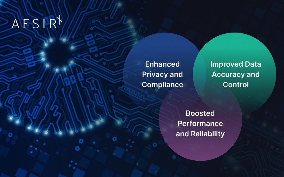 one of the core strengths of aesirx unified analytics and consent solution is its first party nature