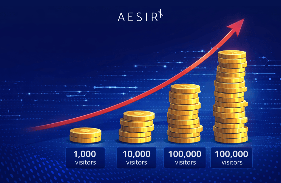 saas cmps price by consumption so the vendor must measure your users