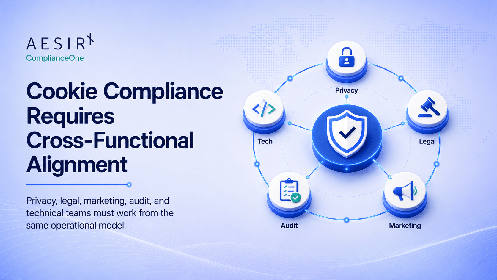 cookie compliance requires cross-functional alignment