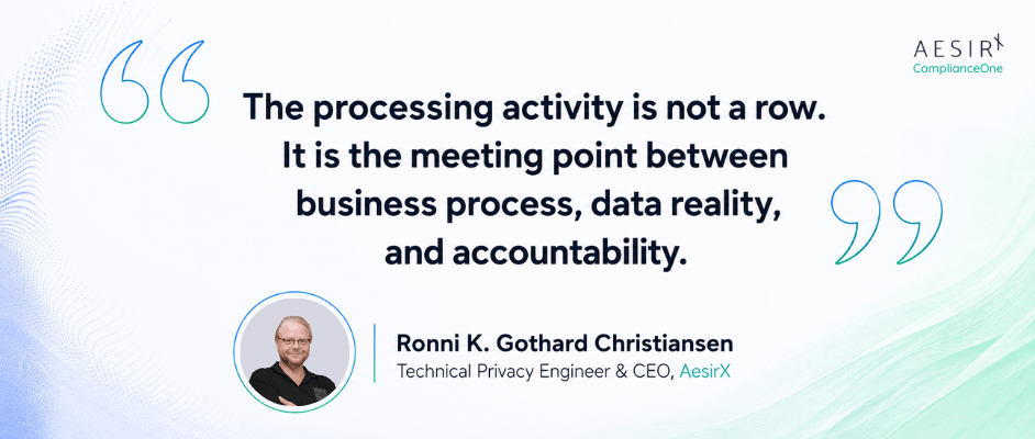 the processing activity is not a row It is the meeting point between business process data reality and accountability